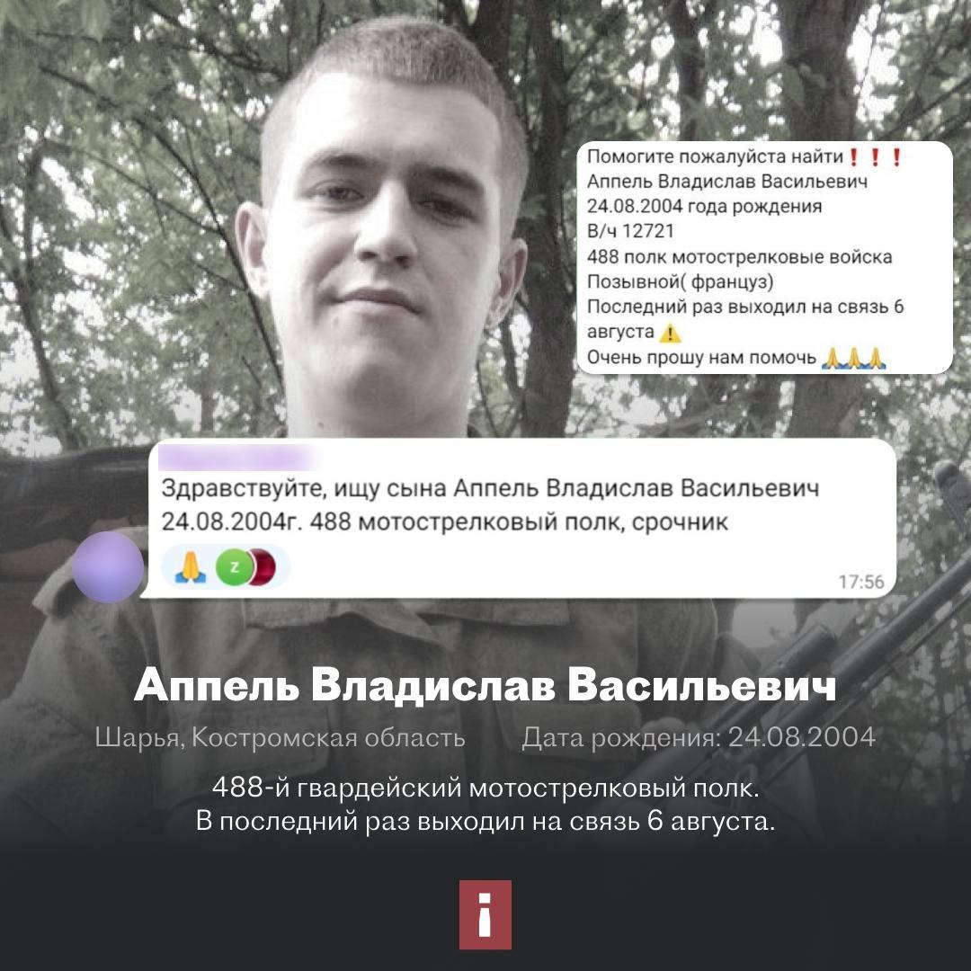 Изображение из галереи